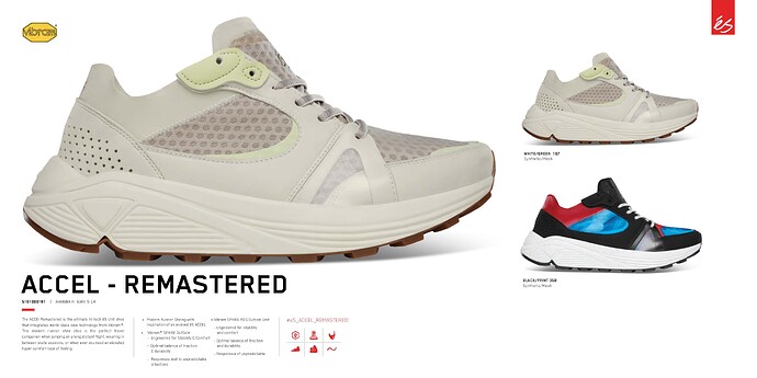 eS SP21 Catalog_WEB_Page_13