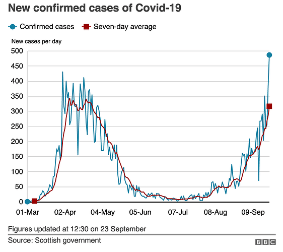 Screenshot 2020-09-24 at 11.54.28