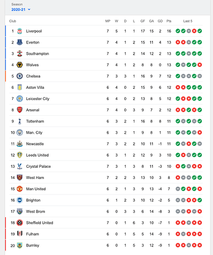 Screenshot 2020-11-01 at 18.30.06