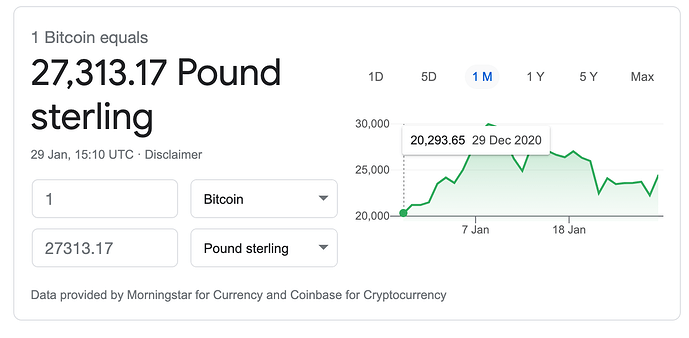 Screenshot 2021-01-29 at 15.11.42