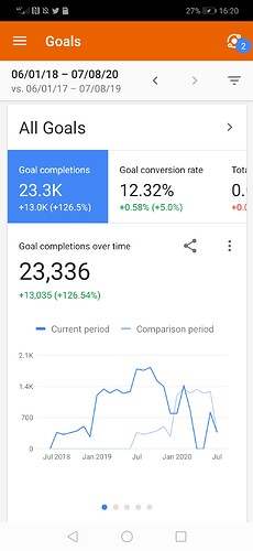 Screenshot_20200708_162041_com.google.android.apps.giant