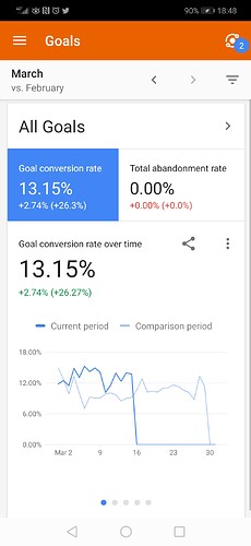 Screenshot_20200315_184809_com.google.android.apps.giant