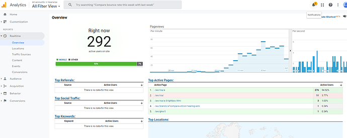 290%20online%20right%20now