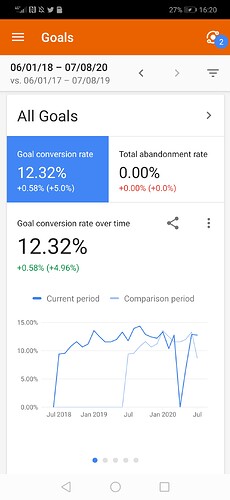 Screenshot_20200708_162030_com.google.android.apps.giant
