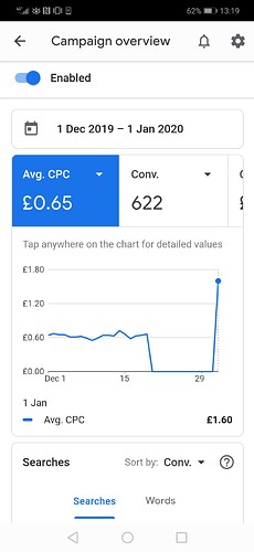 Screenshot_20200101_131916_com.google.android.apps.adwords