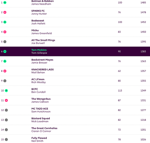 Screenshot 2024-02-22 at 09.50.04