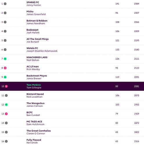 Screenshot 2024-05-16 at 13.37.15