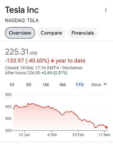 Screenshot_20250318_211713_Chrome~2