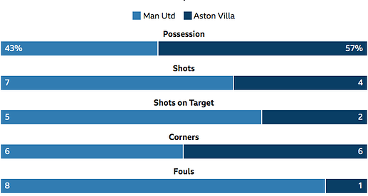 Screen Shot 2022-01-10 at 22.54.34