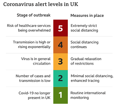 Screen Shot 2021-12-12 at 18.04.58