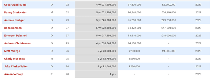 Screenshot 2022-03-10 at 10.37.34