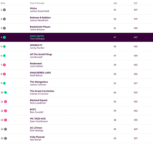 Screenshot 2023-10-09 at 09.37.47