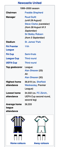 Screenshot 2022-06-28 at 14.20.07