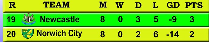 Screenshot 2022-10-19 at 21.35.50