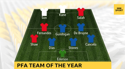 Screen Shot 2021-06-04 at 17.13.52