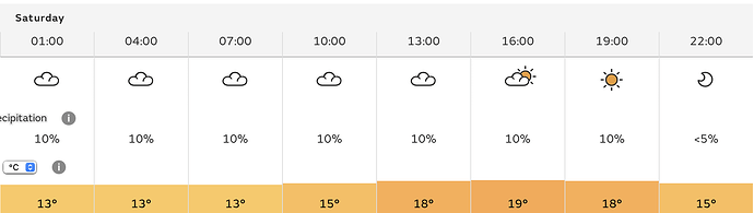 Screenshot 2024-05-15 at 10.03.19