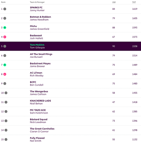 Screenshot 2024-03-05 at 09.39.01