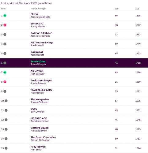 Screenshot 2024-04-05 at 08.56.33