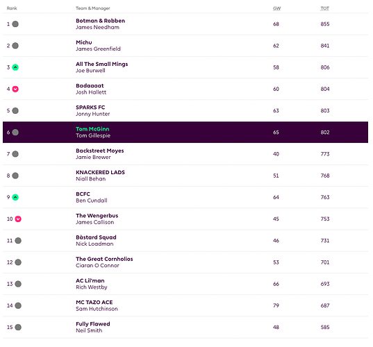 Screenshot 2023-12-04 at 09.55.43