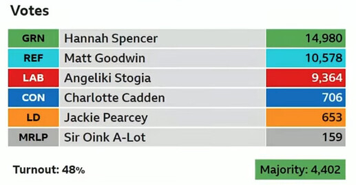 Screenshot 2026-02-27 at 15.53.23