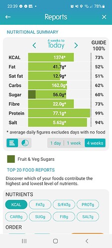 Screenshot_20220530-233912_Nutracheck