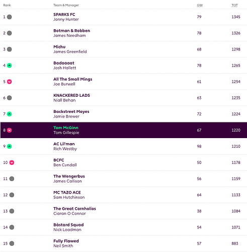 Screenshot 2024-02-06 at 10.45.24