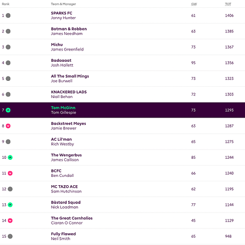 Screenshot 2024-02-13 at 09.25.42