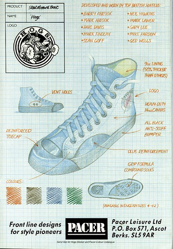 blueprint_hogs_rad_may_1989
