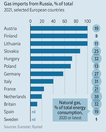 Screen Shot 2022-03-31 at 20.34.24