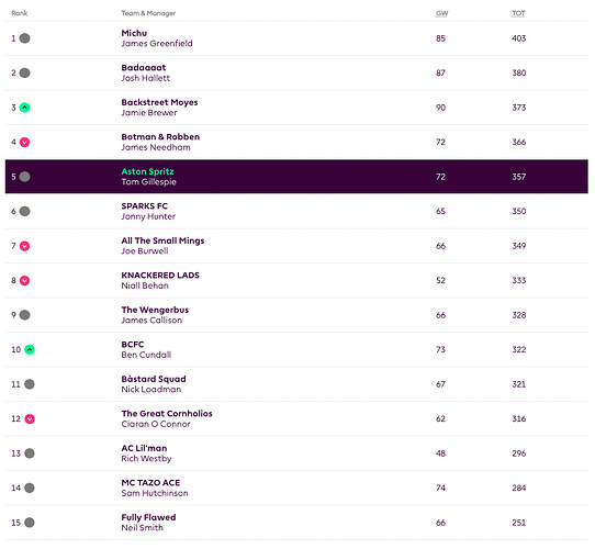 Screenshot 2023-09-25 at 09.33.50